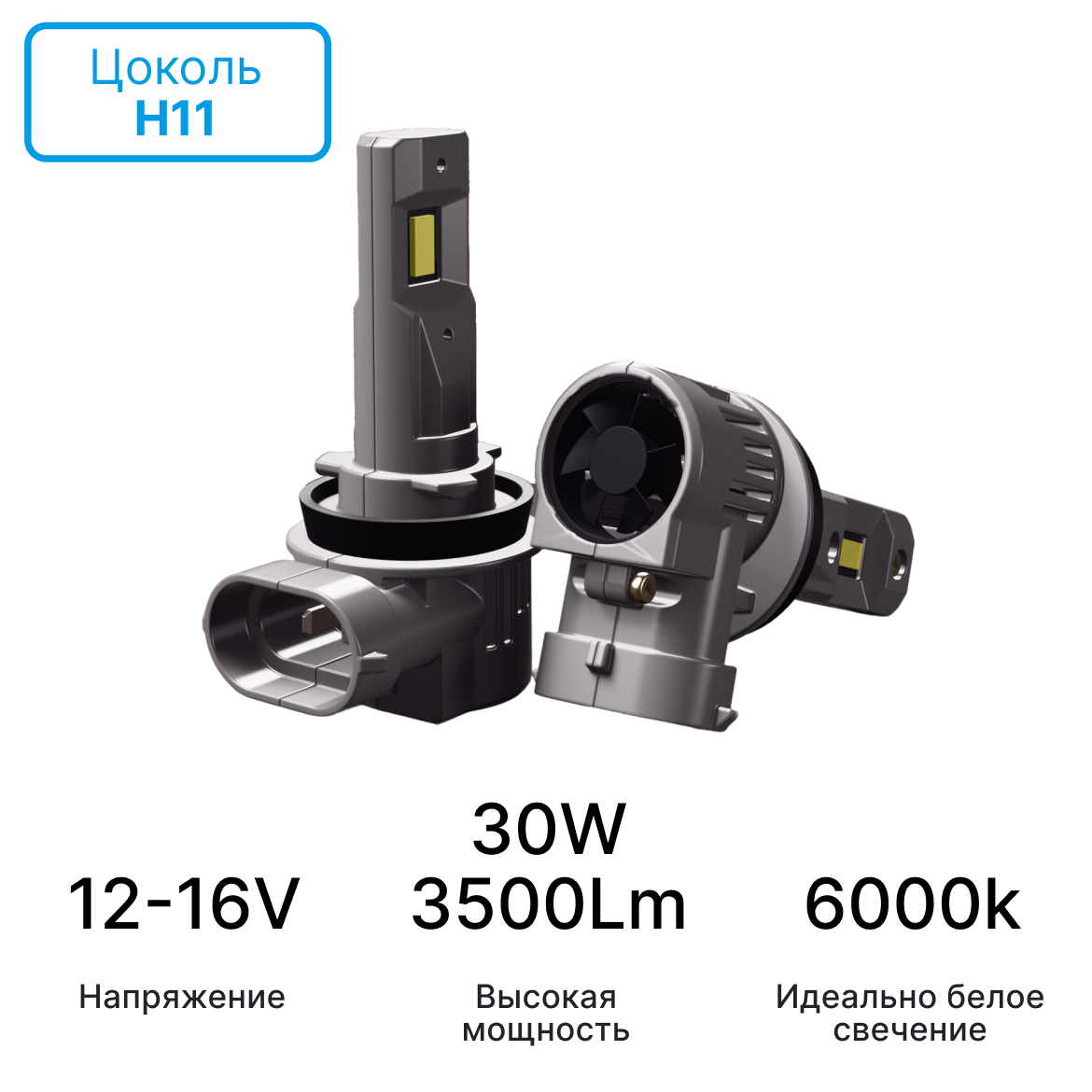 Светодиодные лампы iBOX ORION H11